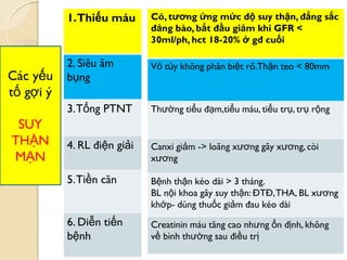 1.Thiếu máu
2. Siêu âm
bụng
3.Tổng PTNT
4. RL điện giải
5.Tiền căn
6. Diễn tiến
bệnh
Có, tƣơng ứng mức độ suy thận, đẳng sắc
đảng bào, bắt đầu giảm khi GFR <
30ml/ph, hct 18-20% ở gđ cuối
Vỏ tủy không phân biệt rõ.Thận teo < 80mm
Thƣờng tiểu đạm,tiểu máu, tiểu trụ, trụ rộng
Canxi giảm -> loãng xƣơng gãy xƣơng, còi
xƣơng
Bệnh thận kéo dài > 3 tháng.
BL nội khoa gây suy thận: ĐTĐ,THA, BL xƣơng
khớp- dùng thuốc giảm đau kéo dài
Creatinin máu tăng cao nhƣng ổn định, không
về bình thƣờng sau điều trị
Các yếu
tố gợi ý
SUY
THẬN
MẠN
 