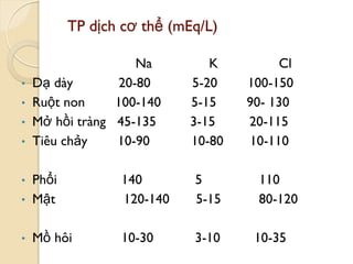 TP dịch cơ thể (mEq/L)
Na K Cl
• Dạ dày 20-80 5-20 100-150
• Ruột non 100-140 5-15 90- 130
• Mở hồi tràng 45-135 3-15 20-115
• Tiêu chảy 10-90 10-80 10-110
• Phổi 140 5 110
• Mật 120-140 5-15 80-120
• Mồ hôi 10-30 3-10 10-35
71
 