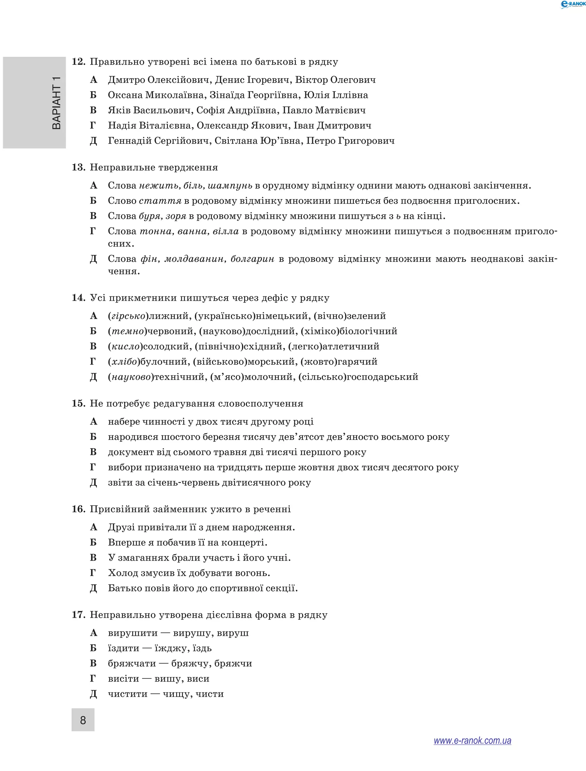 Варіант 1
8
12.	 Правильно утворені всі імена по батькові в рядку
А	 Дмитро Олексійович, Денис Ігоревич, Віктор Олегович
Б	 Оксана Миколаївна, Зінаїда Георгіївна, Юлія Іллівна
В	 Яків Васильович, Софія Андріївна, Павло Матвієвич
Г	 Надія Віталієвна, Олександр Якович, Іван Дмитрович
Д	 Геннадій Сергійович, Світлана Юр’ївна, Петро Григорович
13.	 Неправильне твердження
А	 Слова нежить, біль, шампунь в орудному відмінку однини мають однакові закінчення.
Б	 Слово стаття в родовому відмінку множини пишеться без подвоєння приголосних.
В	 Слова буря, зоря в родовому відмінку множини пишуться з ь на кінці.
Г	 Слова тонна, ванна, вілла в родовому відмінку множини пишуться з подвоєнням приголо-
сних.
Д	 Слова фін, молдаванин, болгарин в  родовому відмінку множини мають неоднакові закін­
чення.
14.	 Усі прикметники пишуться через дефіс у рядку
А	 (гірсько)лижний, (українсько)німецький, (вічно)зелений
Б	 (темно)червоний, (науково)дослідний, (хіміко)біологічний
В	 (кисло)солодкий, (північно)східний, (легко)атлетичний
Г	 (хлібо)булочний, (військово)морський, (жовто)гарячий
Д	 (науково)технічний, (м’ясо)молочний, (сільсько)господарський
15.	 Не потребує редагування словосполучення
А	 набере чинності у двох тисяч другому році
Б	 народився шостого березня тисячу дев’ятсот дев’яносто восьмого року
В	 документ від сьомого травня дві тисячі першого року
Г	 вибори призначено на тридцять перше жовтня двох тисяч десятого року
Д	 звіти за січень-червень двітисячного року
16.	 Присвійний займенник ужито в реченні
А	 Друзі привітали її з днем народження.
Б	 Вперше я побачив її на концерті.
В	 У змаганнях брали участь і його учні.
Г	 Холод змусив їх добувати вогонь.
Д	 Батько повів його до спортивної секції.
17.	 Неправильно утворена дієслівна форма в рядку
А	 вирушити — вирушу, вируш
Б	 їздити — їжджу, їздь
В	 бряжчати — бряжчу, бряжчи
Г	 висіти — вишу, виси
Д	 чистити — чищу, чисти
www.e-ranok.com.ua
 