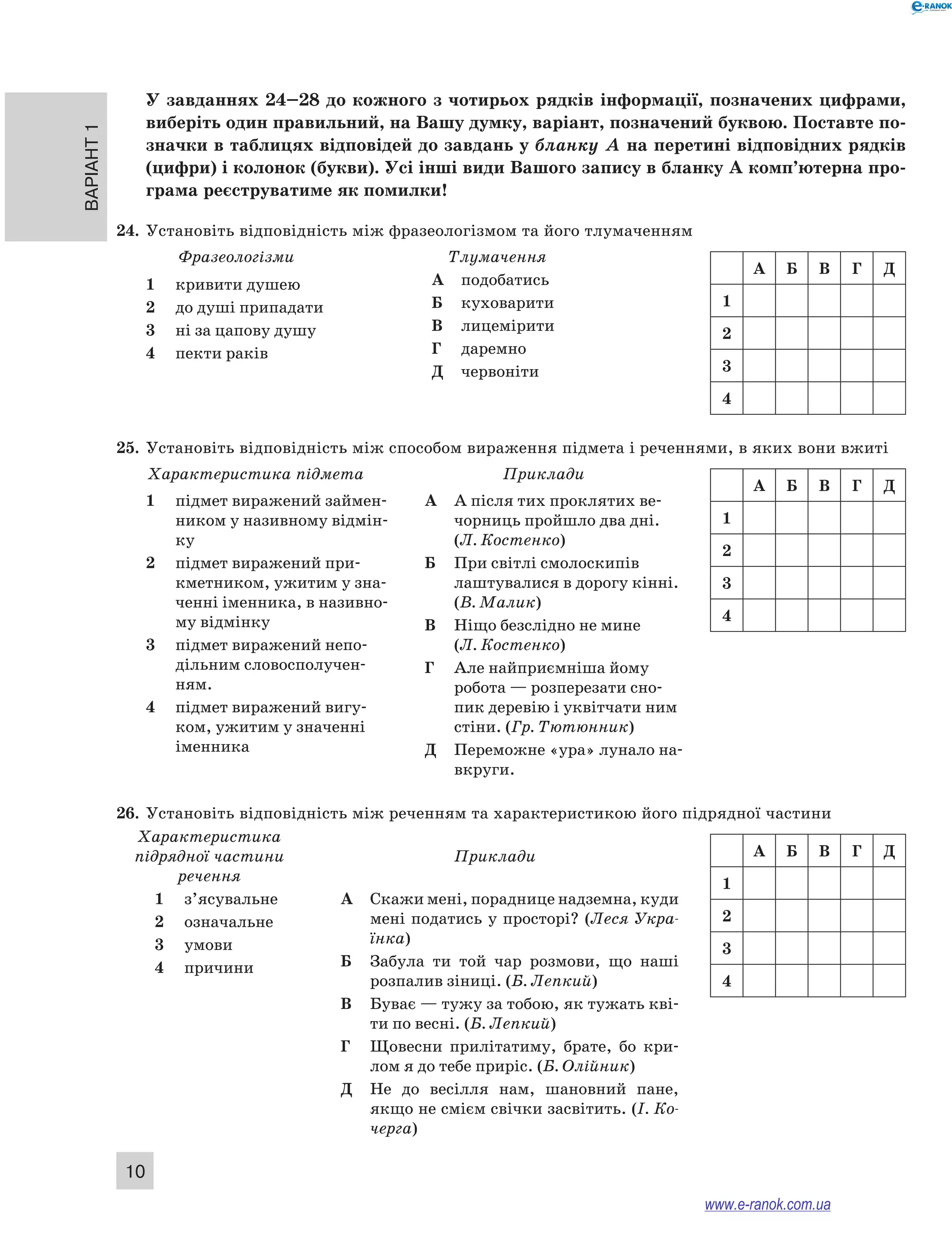 Варіант 1
10
У завданнях 24–28 до кожного з чотирьох рядків інформації, позначених цифрами,
виберіть один правильний, на Вашу думку, варіант, позначений буквою. Поставте по­
значки в таблицях відповідей до завдань у бланку А на перетині відповідних рядків
(цифри) і колонок (букви). Усі інші види Вашого запису в бланку А комп’ютерна про­
грама реєструватиме як помилки!
24.	 Установіть відповідність між фразеологізмом та його тлумаченням
   Фразеологізми
1	 кривити душею
2	 до душі припадати
3	 ні за цапову душу
4	 пекти раків
   Тлумачення
А	 подобатись
Б	 куховарити
В	 лицемірити
Г	 даремно
Д	 червоніти
25.	 Установіть відповідність між способом вираження підмета і реченнями, в яких вони вжиті
Характеристика підмета Приклади
1	 підмет виражений займен-
ником у називному відмін-
ку
2	 підмет виражений при-
кметником, ужитим у зна-
ченні іменника, в називно-
му відмінку
3	 підмет виражений непо-
дільним словосполучен-
ням.
4	 підмет виражений вигу-
ком, ужитим у значенні
іменника
А	 А після тих проклятих ве-
чорниць пройшло два дні.
(Л. Костенко)
Б	 При світлі смолоскипів
лаштувалися в дорогу кінні.
(В. Малик)
В	 Ніщо безслідно не мине
(Л. Костенко)
Г	 Але найприємніша йому
робота — розперезати сно-
пик деревію і уквітчати ним
стіни. (Гр. Тютюнник)
Д	 Переможне «ура» лунало на-
вкруги.
26.	 Установіть відповідність між реченням та характеристикою його підрядної частини
Характеристика
підрядної частини  
речення
1	 з’ясувальне
2	 означальне
3	 умови
4	 причини
Приклади
А	 Скажи мені, пораднице надземна, куди
мені податись у просторі? (Леся Укра-
їнка)
Б	 Забула ти той чар розмови, що наші
розпалив зіниці. (Б. Лепкий)
В	 Буває — тужу за тобою, як тужать кві-
ти по весні. (Б. Лепкий)
Г	 Щовесни прилітатиму, брате, бо кри-
лом я до тебе приріс. (Б. Олійник)
Д	 Не  до весілля нам, шановний пане,
якщо не смієм свічки засвітить. (І. Ко-
черга)
A Б В Г Д
1
2
3
4
A Б В Г Д
1
2
3
4
A Б В Г Д
1
2
3
4
www.e-ranok.com.ua
 
