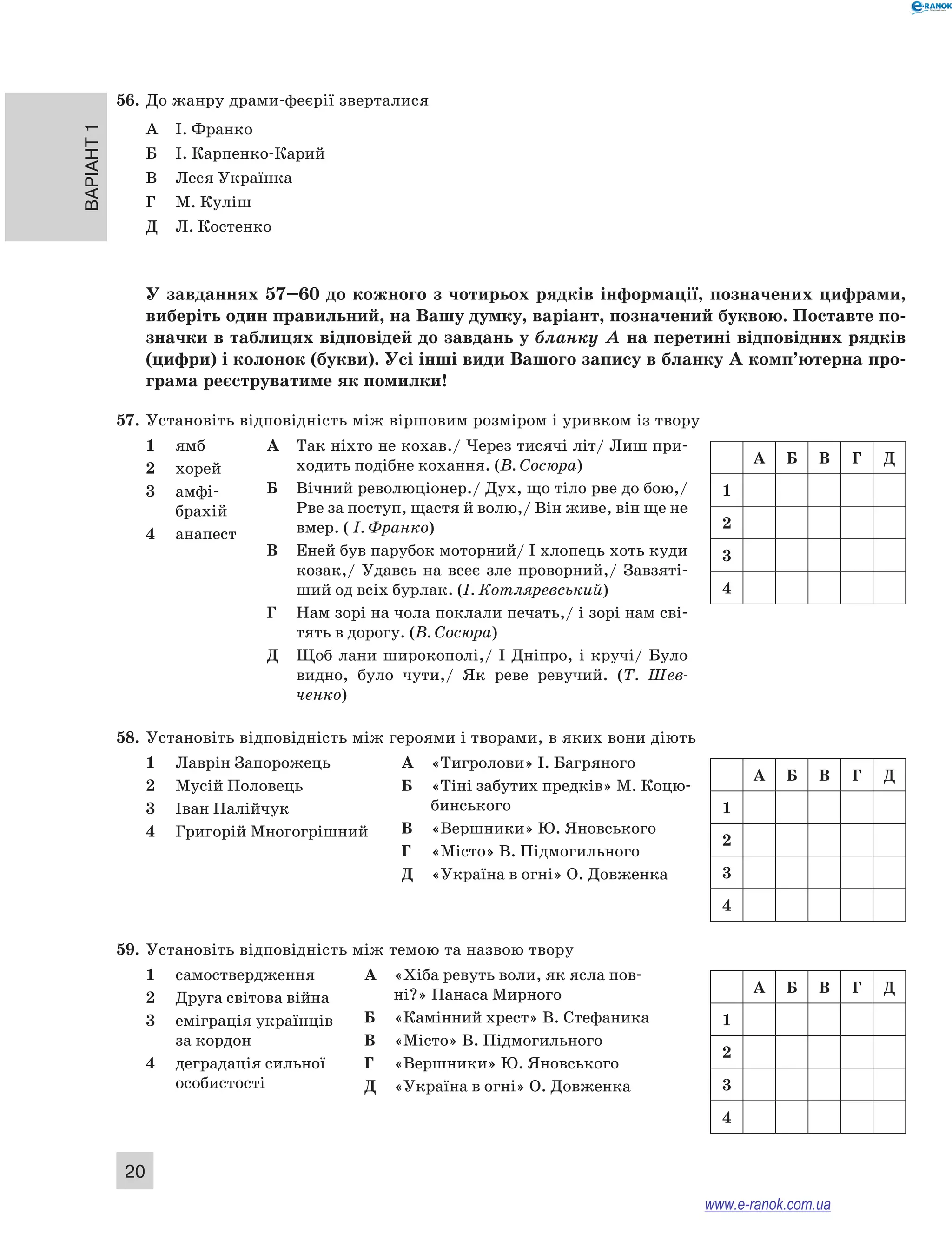 Варіант 1
20
56.	 До жанру драми-феєрії зверталися
А	 І. Франко
Б	 І. Карпенко-Карий
В	 Леся Українка
Г	 М. Куліш
Д	 Л. Костенко
У завданнях 57–60 до кожного з чотирьох рядків інформації, позначених цифрами,
виберіть один правильний, на Вашу думку, варіант, позначений буквою. Поставте по­
значки в таблицях відповідей до завдань у бланку А на перетині відповідних рядків
(цифри) і колонок (букви). Усі інші види Вашого запису в бланку А комп’ютерна про­
грама реєструватиме як помилки!
57.	 Установіть відповідність між віршовим розміром і уривком із твору
1	 ямб
2	 хорей
3	 амфі-
брахій
4	 анапест
А	 Так ніхто не кохав./ Через тисячі літ/ Лиш при-
ходить подібне кохання. (В. Сосюра)
Б	 Вічний революціонер./ Дух, що тіло рве до бою,/
Рве за поступ, щастя й волю,/ Він живе, він ще не
вмер. ( І. Франко)
В	 Еней був парубок моторний/ І хлопець хоть куди
козак,/ Удавсь на всеє зле проворний,/ Завзяті-
ший од всіх бурлак. (І. Котляревський)
Г	 Нам зорі на чола поклали печать,/ і зорі нам сві-
тять в дорогу. (В. Сосюра)
Д	 Щоб лани широкополі,/ І Дніпро, і кручі/ Було
видно, було чути,/ Як реве ревучий. (Т.  Шев­
ченко)
58.	 Установіть відповідність між героями і творами, в яких вони діють
1	 Лаврін Запорожець
2	 Мусій Половець
3	 Іван Палійчук
4	 Григорій Многогрішний
А	 «Тигролови» І. Багряного
Б	 «Тіні забутих предків» М. Коцю-
бинського
В	 «Вершники» Ю. Яновського
Г	 «Місто» В. Підмогильного
Д	 «Україна в огні» О. Довженка
59.	 Установіть відповідність між темою та назвою твору
1	 самоствердження
2	 Друга світова війна
3	 еміграція українців
за кордон
4	 деградація сильної
особистості
А	 «Хіба ревуть воли, як ясла пов­
ні?» Панаса Мирного
Б	 «Камінний хрест» В. Стефаника
В	 «Місто» В. Підмогильного
Г	 «Вершники» Ю. Яновського
Д	 «Україна в огні» О. Довженка
A Б В Г Д
1
2
3
4
A Б В Г Д
1
2
3
4
A Б В Г Д
1
2
3
4
www.e-ranok.com.ua
 