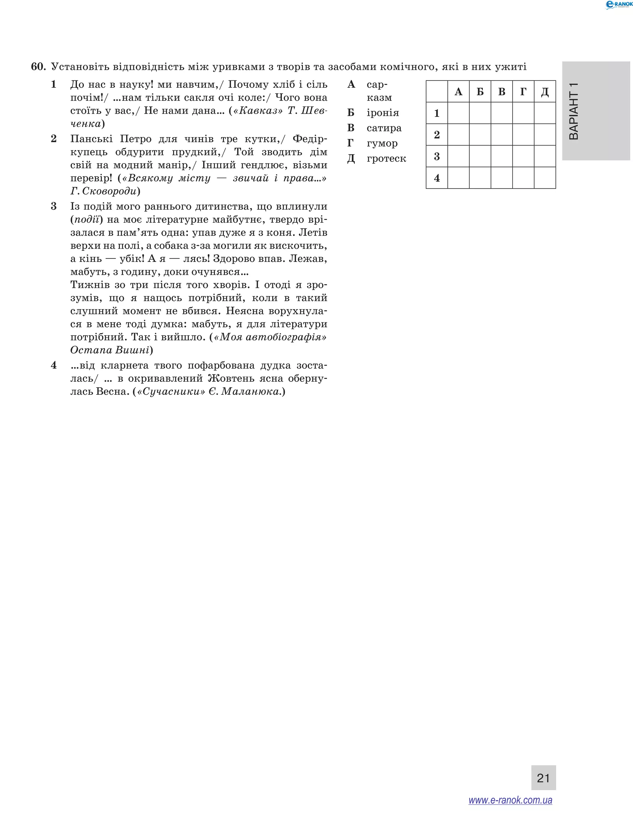 Варіант 1
21
60.	 Установіть відповідність між уривками з творів та засобами комічного, які в них ужиті
1	 До нас в науку! ми навчим,/ Почому хліб і сіль
почім!/ …нам тільки сакля очі коле:/ Чого вона
стоїть у вас,/ Не нами дана… («Кавказ» Т. Шев-
ченка)
2	 Панські Петро для чинів тре кутки,/ Федір-
купець обдурити прудкий,/ Той зводить дім
свій на модний манір,/ Інший гендлює, візьми
перевір! («Всякому місту — звичай і  права…»
Г. Сково­роди)
3	 Із подій мого раннього дитинства, що вплинули
(події) на моє літературне майбутнє, твердо врі-
залася в пам’ять одна: упав дуже я з коня. Летів
верхи на полі, а собака з-за могили як вискочить,
а кінь — убік! А я — лясь! Здорово впав. Лежав,
мабуть, з годину, доки очунявся…
	 Тижнів зо три після того хворів. І  отоді я  зро-
зумів, що я  нащось потрібний, коли в  такий
слушний момент не вбився. Неясна ворухнула-
ся в  мене тоді думка: мабуть, я для літератури
потріб­ний. Так і вийшло. («Моя автобіографія»
Остапа ­Вишні)
4	 …від кларнета твого пофарбована дудка зоста-
лась/ … в  окривавлений Жовтень ясна оберну-
лась Весна. («Сучасники» Є. Маланюка.)
А	 сар-
казм
Б	 іронія
В	 сатира
Г	 гумор
Д	 гротеск
A Б В Г Д
1
2
3
4
www.e-ranok.com.ua
 