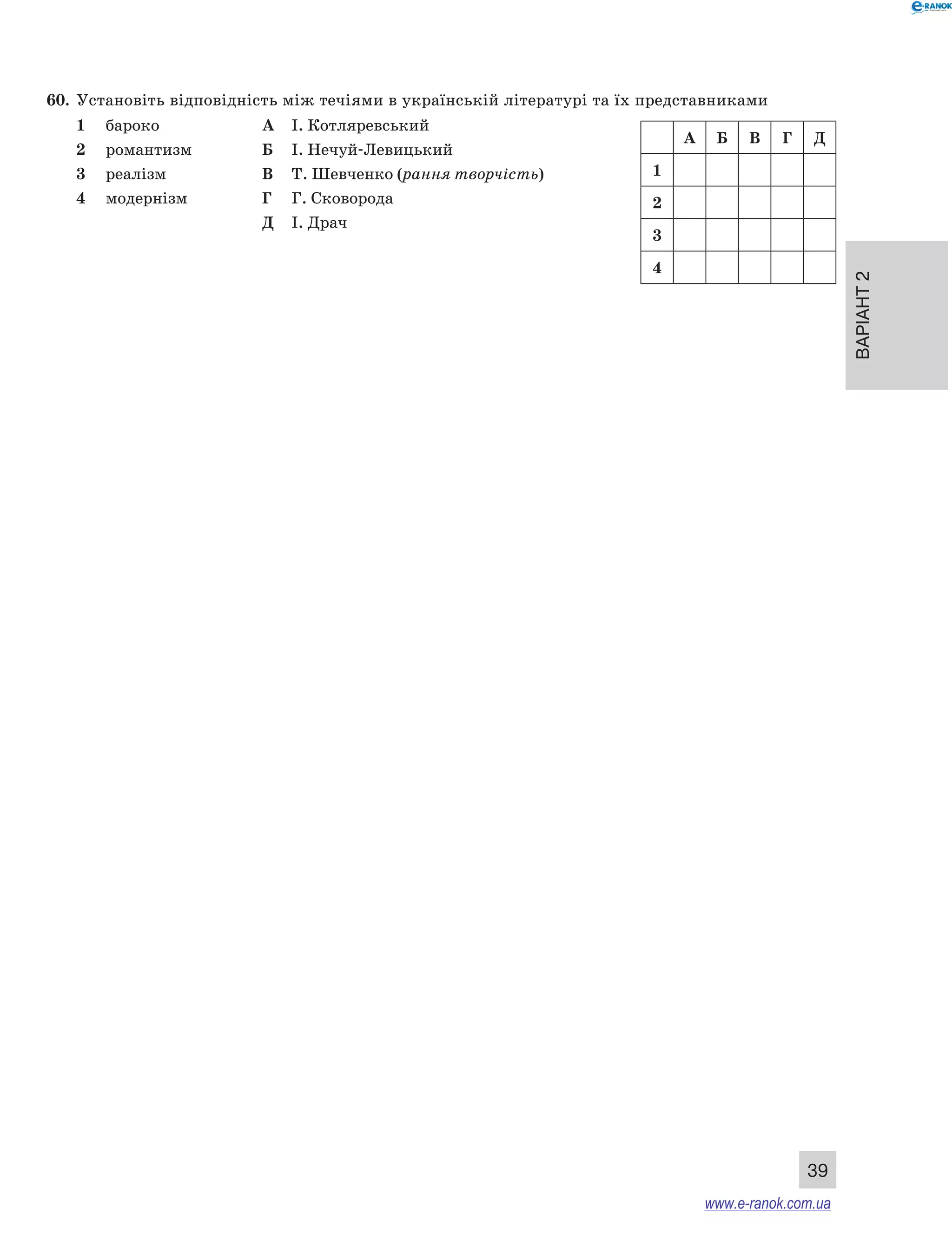 Варіант 2
39
60.	 Установіть відповідність між течіями в українській літературі та їх представниками
1	 бароко
2	 романтизм
3	 реалізм
4	 модернізм
А	 І. Котляревський
Б	 І. Нечуй-Левицький
В	 Т. Шевченко (рання творчість)
Г	 Г. Сковорода
Д	 І. Драч
A Б В Г Д
1
2
3
4
www.e-ranok.com.ua
 