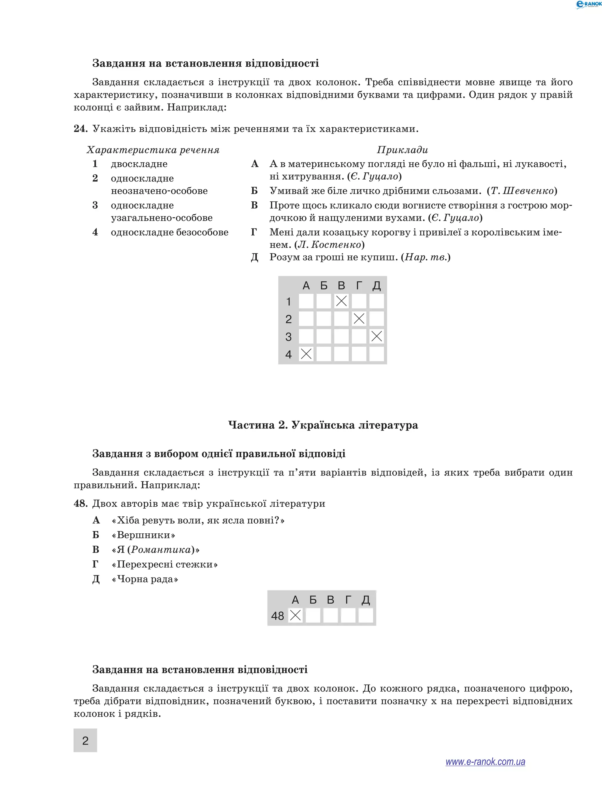2
Завдання на встановлення відповідності
Завдання складається з  інструкції та двох колонок. Треба співвіднести мовне явище та його
характеристику, позначивши в колонках відповідними буквами та цифрами. Один рядок у правій
колонці є зайвим. Наприклад:
24.	 Укажіть відповідність між реченнями та їх характеристиками.
Характеристика речення Приклади
1	 двоскладне
2	 односкладне
неозначено-осо­бове
3	 односкладне
узагальнено-осо­бове
4	 односкладне безособове
А	 А в материнському погляді не було ні фальші, ні лукавості,
ні хитрування. (Є. Гуцало)
Б	 Умивай же біле личко дрібними сльозами. (Т. Шевченко)
В	 Проте щось кликало сюди вогнисте створіння з гост­рою мор-
дочкою й нащуленими вухами. (Є. Гуцало)
Г	 Мені дали козацьку корогву і привілеї з королівським іме-
нем. (Л. Костенко)
Д	 Розум за гроші не купиш. (Нар. тв.)
А Б В Г Д
1
2
3
4
Частина 2. Українська література
Завдання з вибором однієї правильної відповіді
Завдання складається з  інструкції та п’яти варіантів відповідей, із яких треба вибрати один
правильний. Наприклад:
48.	 Двох авторів має твір української літератури
А	 «Хіба ревуть воли, як ясла повні?»
Б	 «Вершники»
В	 «Я (Романтика)»
Г	 «Перехресні стежки»
Д	 «Чорна рада»
А Б В Г Д
48
Завдання на встановлення відповідності
Завдання складається з інструкції та двох колонок. До кожного рядка, позначеного цифрою,
треба дібрати відповідник, позначений буквою, і поставити позначку х на перехресті відповідних
колонок і рядків.
www.e-ranok.com.ua
 