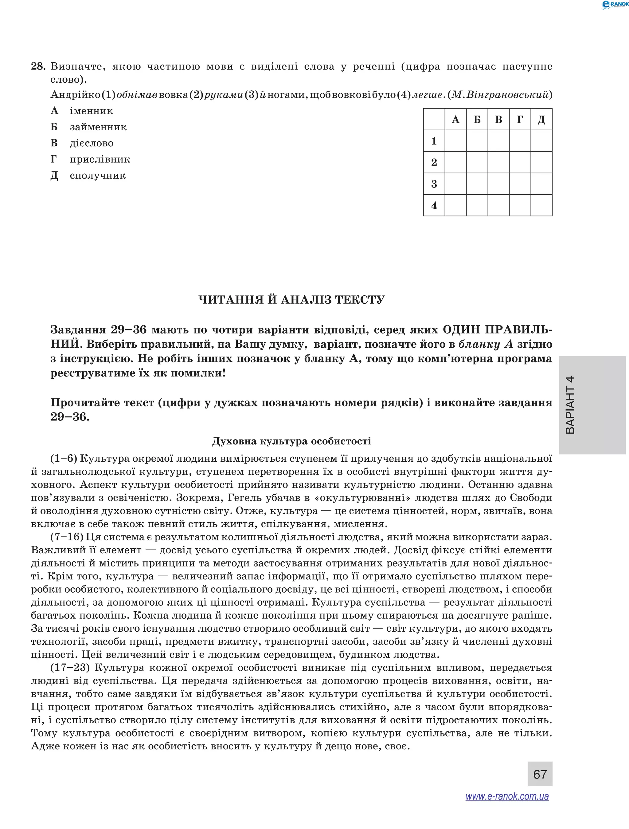 Варіант 4
67
28.	 Визначте, якою частиною мови є  виділені слова у  реченні (цифра позначає наступне
слово).
Андрійко(1)обнімаввовка(2)руками(3)й ногами,щобвовковібуло(4)легше.(М. Вінграновський)
А	 іменник
Б	 займенник
В	 дієслово
Г	 прислівник
Д	 сполучник
Читання й аналіз тексту
Завдання 29–36  мають по чотири варіанти відповіді, серед яких ОДИН  ПРАВИЛЬ­
НИЙ. Виберіть правильний, на Вашу думку, варіант, позначте його в бланку А згідно
з інструкцією. Не робіть інших позначок у бланку А, тому що комп’ютерна програма
реєструватиме їх як помилки!
Прочитайте текст (цифри у дужках позначають номери рядків) і виконайте завдання
29–36.
Духовна культура особистості
(1–6) Культура окремої людини вимірюється ступенем її прилучення до здобутків національної
й загальнолюдської культури, ступенем перетворення їх в особисті внутрішні фактори життя ду-
ховного. Аспект культури особистості прийнято називати культурністю людини. Останню здавна
пов’язували з освіченістю. Зокрема, Гегель убачав в «окультурюванні» людства шлях до Свободи
й оволодіння духовною сутністю світу. Отже, культура — це система цінностей, норм, звичаїв, вона
включає в себе також певний стиль життя, спілкування, мислення.
(7–16) Ця система є результатом колишньої діяльності людства, який можна використати зараз.
Важливий її елемент — досвід усього суспільства й окремих людей. Досвід фіксує стійкі елементи
діяльності й містить принципи та методи застосування отриманих результатів для нової діяльнос-
ті. Крім того, культура — величезний запас інформації, що її отримало суспіль­ство шляхом пере-
робки особистого, колективного й соціального досвіду, це всі цінності, створені людством, і способи
діяльності, за допомогою яких ці цінності отримані. Культура суспіль­ства — результат діяльності
багатьох поколінь. Кожна людина й кожне покоління при цьому спираються на досягнуте раніше.
За тисячі років свого існування людство створило особливий світ — світ культури, до якого входять
технології, засоби праці, предмети вжитку, транспортні засоби, засоби зв’язку й численні духовні
цінності. Цей величезний світ і є людським середовищем, будинком людства.
(17–23) Культура кожної окремої особистості виникає під суспільним впливом, передається
людині від суспільства. Ця  передача здійснюється за допомогою процесів виховання, освіти, на­
вчання, тобто саме завдяки їм відбувається зв’язок культури суспільства й культури особистості.
Ці  процеси протягом багатьох тисячоліть здійснювались стихійно, але з часом були впорядкова-
ні, і суспільство створило цілу систему інститутів для виховання й освіти підростаючих поколінь.
Тому культура особистості є  своєрідним витвором, копією культури суспільства, але не тільки.
Адже кожен із нас як особистість вносить у культуру й дещо нове, своє.
A Б В Г Д
1
2
3
4
www.e-ranok.com.ua
 