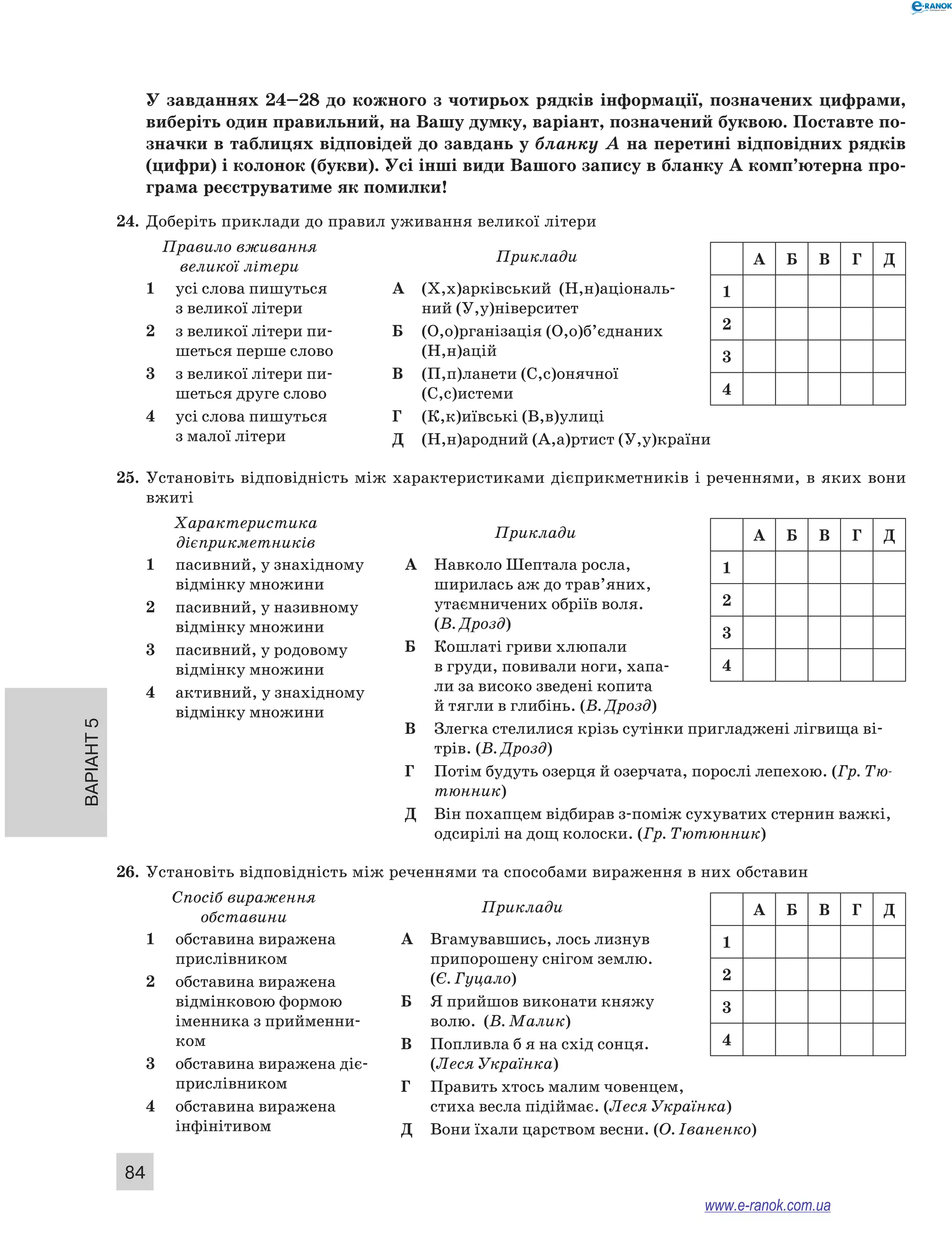 Варіант 5
84
У завданнях 24–28 до кожного з чотирьох рядків інформації, позначених цифрами,
виберіть один правильний, на Вашу думку, варіант, позначений буквою. Поставте по­
значки в таблицях відповідей до завдань у бланку А на перетині відповідних рядків
(цифри) і колонок (букви). Усі інші види Вашого запису в бланку А комп’ютерна про­
грама реєструватиме як помилки!
24.	 Доберіть приклади до правил уживання великої літери
Правило вживання  
великої літери
Приклади
1	 усі слова пишуться
з великої літери
2	 з великої літери пи-
шеться перше слово
3	 з великої літери пи-
шеться друге слово
4	 усі слова пишуться
з малої лі­тери
А	 (Х,х)арківський (Н,н)аціональ-
ний (У,у)ніверситет
Б	 (О,о)рганізація (О,о)б’єднаних
(Н,н)ацій
В	 (П,п)ланети (С,с)онячної
(С,с)истеми
Г	 (К,к)иївські (В,в)улиці
Д	 (Н,н)ародний (А,а)ртист (У,у)країни
25.	 Установіть відповідність між характеристиками дієприкметників і реченнями, в яких вони
вжиті
Характеристика  
дієприкметників
Приклади
1	 пасивний, у знахідному
відмінку множини
2	 пасивний, у називному
відмінку множини
3	 пасивний, у родовому
відмінку множини
4	 активний, у знахідному
відмінку множини
А	 Навколо Шептала росла,
ширилась аж до трав’яних,
утаємничених обріїв воля.
(В. Дрозд)
Б	 Кошлаті гриви хлюпали
в груди, повивали ноги, хапа-
ли за високо зведені копита
й тягли в глибінь. (В. Дрозд)
В	 Злегка стелилися крізь сутінки пригла­джені лігвища ві-
трів. (В. Дрозд)
Г	 Потім будуть озерця й озерчата, порослі лепехою. (Гр. Тю-
тюнник)
Д	 Він похапцем відбирав з-поміж сухуватих стернин важкі,
одсирілі на дощ колоски. (Гр. Тютюнник)
26.	 Установіть відповідність між реченнями та способами вираження в них обставин
Спосіб вираження  
обставини
Приклади
1	 обставина виражена
прислівником
2	 обставина виражена
відмінковою формою
іменника з прийменни-
ком
3	 обставина виражена діє­
прислівником
4	 обставина виражена
інфінітивом
А	 Вгамувавшись, лось лизнув
припорошену снігом землю.
(Є. Гуцало)
Б	 Я прийшов виконати княжу
волю. (В. Малик)
В	 Попливла б я на схід сонця.
(Леся Українка)
Г	 Править хтось малим човенцем,
стиха весла підіймає. (Леся Українка)
Д	 Вони їхали царством весни. (О. Іваненко)
A Б В Г Д
1
2
3
4
A Б В Г Д
1
2
3
4
A Б В Г Д
1
2
3
4
www.e-ranok.com.ua
 