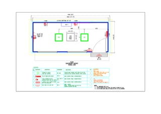 Our-25-Completed-Projects-1-1.pdf for projects | PDF