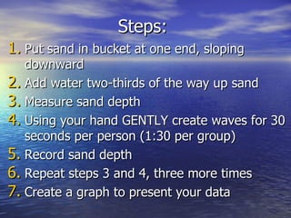 Steps:  Put sand in bucket at one end, sloping downward Add water two-thirds of the way up sand Measure sand depth Using your hand GENTLY create waves for 30 seconds per person (1:30 per group) Record sand depth Repeat steps 3 and 4, three more times Create a graph to present your data 
