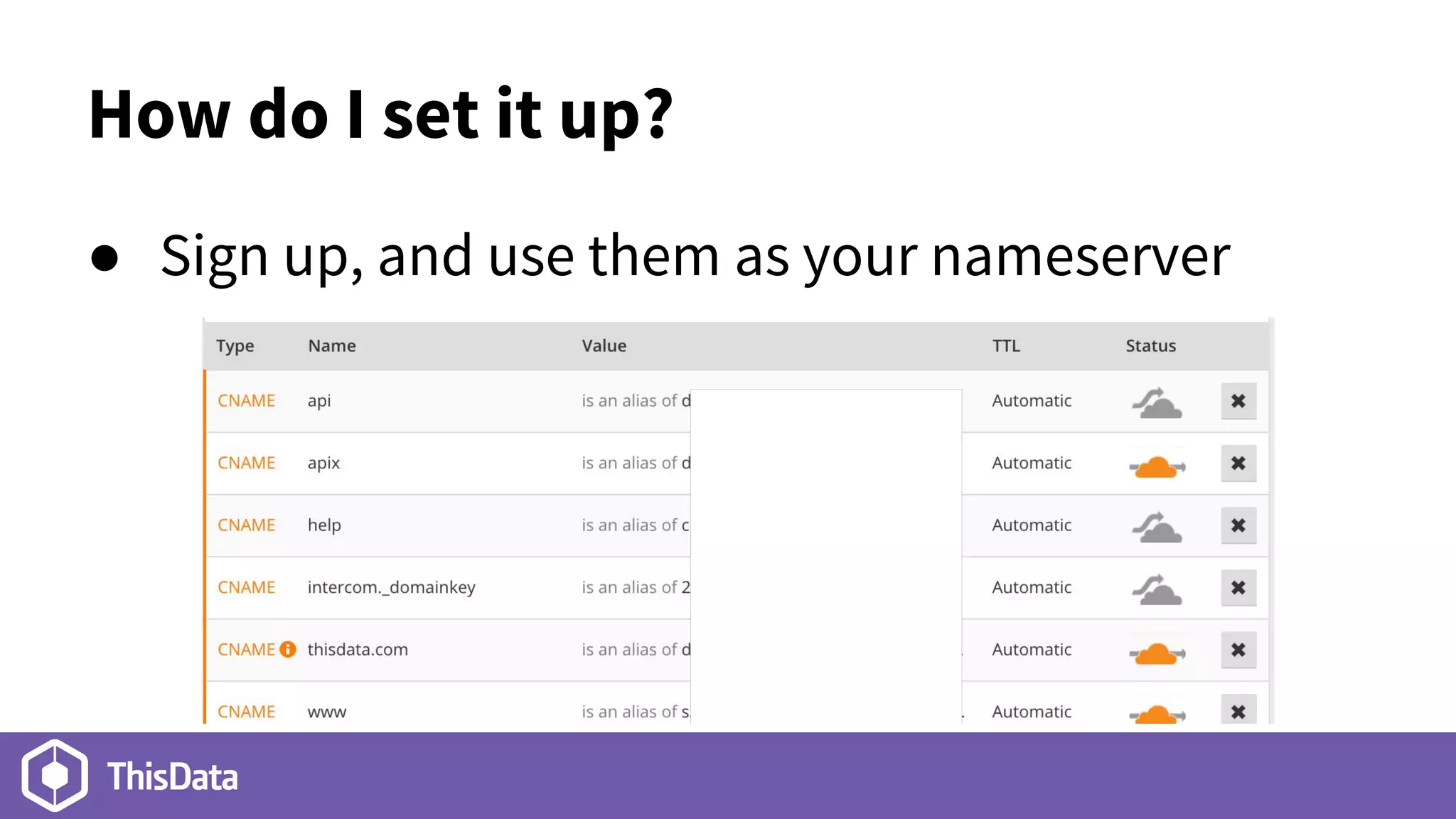 How do I set it up?
● Sign up, and use them as your nameserver