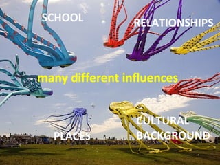 many different influences PLACES SCHOOL CULTURAL BACKGROUND RELATIONSHIPS 