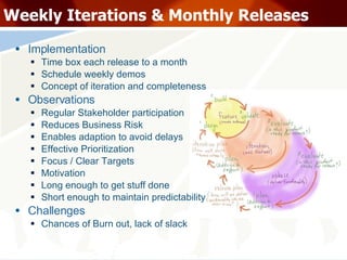 Weekly Iterations & Monthly Releases <ul><li>Implementation </li></ul><ul><ul><li>Time box each release to a month </li></...