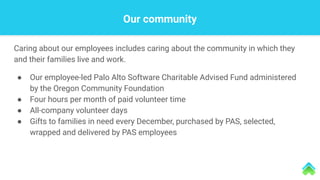 Our community
Caring about our employees includes caring about the community in which they
and their families live and work.
● Our employee-led Palo Alto Software Charitable Advised Fund administered
by the Oregon Community Foundation
● Four hours per month of paid volunteer time
● All-company volunteer days
● Gifts to families in need every December, purchased by PAS, selected,
wrapped and delivered by PAS employees
 