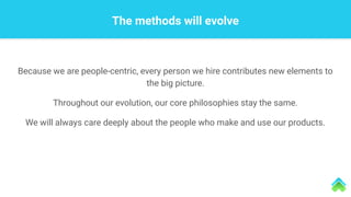 The methods will evolve
Because we are people-centric, every person we hire contributes new elements to
the big picture.
Throughout our evolution, our core philosophies stay the same.
We will always care deeply about the people who make and use our products.
 