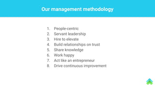 Our management methodology
1. People-centric
2. Servant leadership
3. Hire to elevate
4. Build relationships on trust
5. Share knowledge
6. Work happy
7. Act like an entrepreneur
8. Drive continuous improvement
 