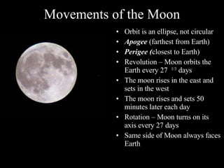 Movements of the Moon Orbit is an ellipse, not circular Apogee  (farthest from Earth) Perigee ( closest to Earth) Revolution – Moon orbits the Earth every 27  1/3  days The moon rises in the east and sets in the west The moon rises and sets 50 minutes later each day Rotation – Moon turns on its axis every 27 days Same side of Moon always faces Earth 