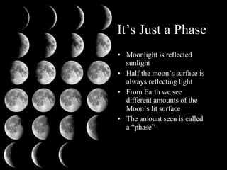 It’s Just a Phase Moonlight is reflected sunlight Half the moon’s surface is always reflecting light From Earth we see different amounts of the Moon’s lit surface The amount seen is called a “phase” 
