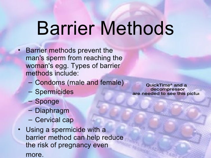 Our Presentation contraception