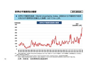 13
従来型の問題＝要求の劣化
!"#$%機能%利用度
全,使./01
234
5678使./0
1
9:4
;<=使>
9?4
1@A使>
B4
C,使>
9D4
• Standish group study report in 2000 chaos report
出典︓経産省 成⻑戦略部会議論資料
 