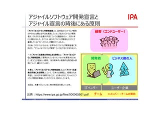 31
出典︓https://www.ipa.go.jp/files/000065601.pdf
 