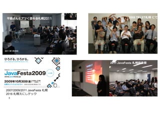 3
2008 TELST札幌 にて
2007/2009/2011 JavaFesta 札幌
2016 札幌えにしテック
2011 JavaFesta 札幌前夜祭
 