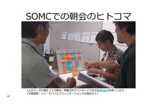 SOMCでの朝会のヒトコマ
３⼈のリーダが集まっての朝会。移動式ホワイトボードであるNUboardを使ってます。
（写真提供︓ソニーモバイルコミュニケーションズの冨⽥さん）
45
 