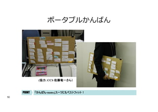 ポータブルかんばん
「かんばん-nano」スーツにもベストフィット！
POINT
(協力：CCS 佐藤竜一さん）
50
 