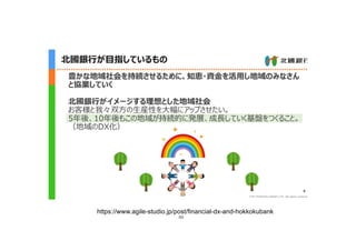 69
https://www.agile-studio.jp/post/financial-dx-and-hokkokubank
 