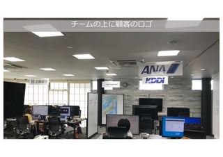 110
チームの上に顧客のロゴ
 