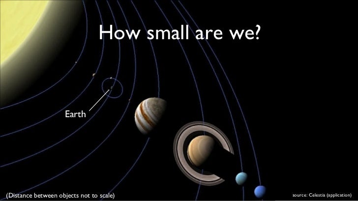 Our Solar System Space