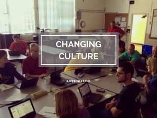 CHANGING
CULTURE
#AFFTONLEARNS
 