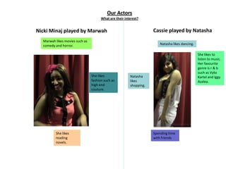 Our Actors
                                      What are their interest?


Nicki Minaj played by Marwah                                        Cassie played by Natasha
  Marwah likes movies such as
  comedy and horror.                                                    Natasha likes dancing.

                                                                                                 She likes to
                                                                                                 listen to music.
                                                                                                 Her favourite
                                                                                                 genre is r & b
                                                                                                 such as Iggy
                                She likes               Natasha                                  Azalea.
                                fashion such as         likes
                                high end                shopping.
                                couture.




         She likes                                                  Spending time
         reading                                                    with friends
         novels.
 