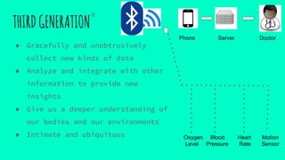THIRDGENERATION
● Gracefully and unobtrusively
collect new kinds of data
● Analyze and integrate with other
information to provide new
insights
● Give us a deeper understanding of
our bodies and our environments
● Intimate and ubiquitous
④
Oxygen Blood Heart Motion
Level Pressure Rate Sensor
Phone Server Doctor
 