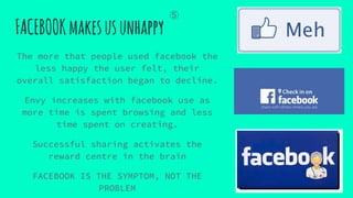 FACEBOOKmakesusunhappy
The more that people used facebook the
less happy the user felt, their
overall satisfaction began to decline.
Envy increases with facebook use as
more time is spent browsing and less
time spent on creating.
Successful sharing activates the
reward centre in the brain
FACEBOOK IS THE SYMPTOM, NOT THE
PROBLEM
⑤
 