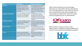 Rule: What it does: How it could affect our ad:
Compliance Advertisements should not
mislead or cause serious or
widespread offence or harm,
especially to children or the
vulnerable.
Our radio advertisement should
not offend anyone and not
cause harm to both children and
adults. They should remain
neutral and not cause any bias
to occur.
Recognition of advertising This rule is intended to protect
consumers from misleading
marketing communications.
Our radio adverts must be
truthful and not contain any
misleading information that may
lead to the consumer to become
confused.
Misleading advertising This rule is intended to protect
consumers from misleading
advertisements.
We must not hide information
from the consumer and present
everything needed in the radio
advertisement.
Harm and offence Advertisements must not be
harmful or offensive.
Our advertisement must not
cause harm to anyone and must
not cause serious or widespread
offence.
Children Children must be protected
from advertisements that could
cause physical, mental or moral
harm.
We must not put children in
harm’s way if we choose to
include them in our radio
advert.
Ofcom: Ofcom will make sure that the people
listening to our radio adverts will be protected from
harm. The radio spectrum is also used in an efficient
way meaning that the radio will be available to as
many people as possible which means that a large
amount of people will hear our advertisement.
BBFC: we have to make sure that our radio
advertisement is suitable for all ages and follows the
rules as it is to be heard by both children and adults.
 