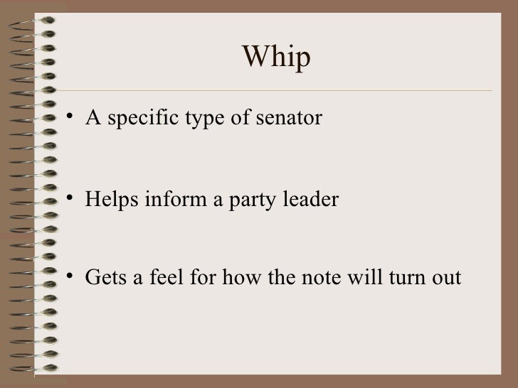 Our Ap Government Game Of Fun