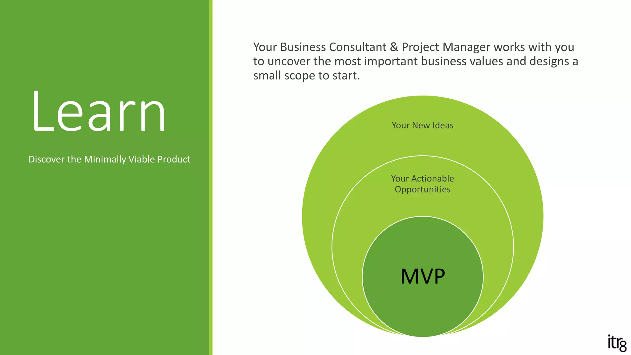 Balance
Some people know software. Some people know business
operations. We bring these both together for a perfect
balance to deliver real results.
Operations and software
SoftwareOperations