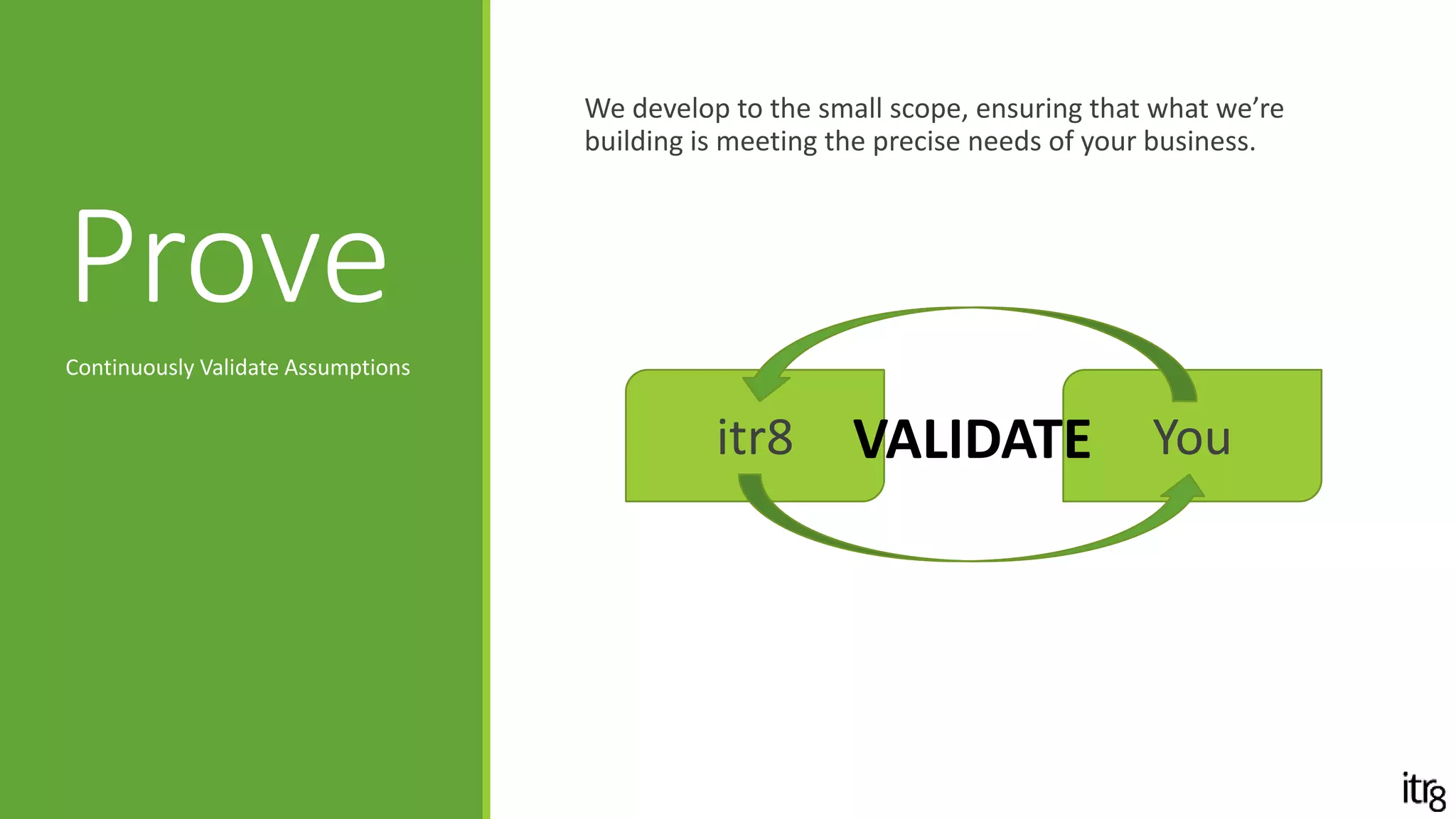 Learn
Your Operations Consultant works with you to discover the
simplest actionable opportunity that adds tangible business
value and can be translated into a Minimum Viable Product.
Discover the Minimum Viable Product
Your New Ideas
Your Actionable
Opportunities
MVP