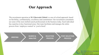 Our Approach
The recruitment operation at M. Gheewala Global is a one-of-a-kind approach, based
on flexibility, confidentiality, excellence and commitment. Our recruitment consultants
are some of the most skilled search professionals in the business today. Each individual
has expertise in key functional areas. Our team facilitates and manages the entire
process from ‘employee wanted’ to ‘you're hired’.
 