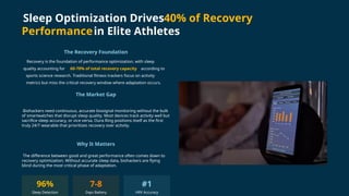 Oura Ring Review: The Ultimate Sleep & Recovery Tracker for Biohackers ...