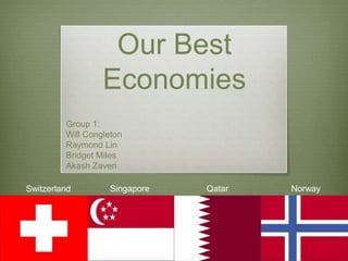 Our Best Economies Group 1: Will Congleton Raymond Lin Bridget Miles AkashZaveri Singapore Qatar Norway Switzerland 