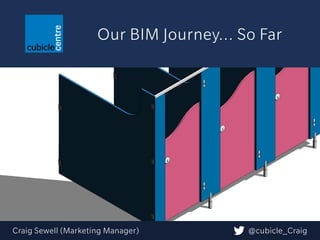 Our BIM Journey... So Far
Craig Sewell (Marketing Manager) @cubicle_Craig
 