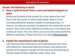 Delta Science Drawing Our Changing Earth (Grade 7) | PPSX