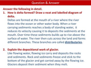 Answer the following in detail.
1. How is delta formed? Draw a neat and labelled diagram of
delta.
Deltas are formed at th...