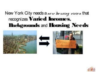 New York City needsanew ho using visio n that
recognizes Varied Incomes,
Backgrounds and Housing Needs
 