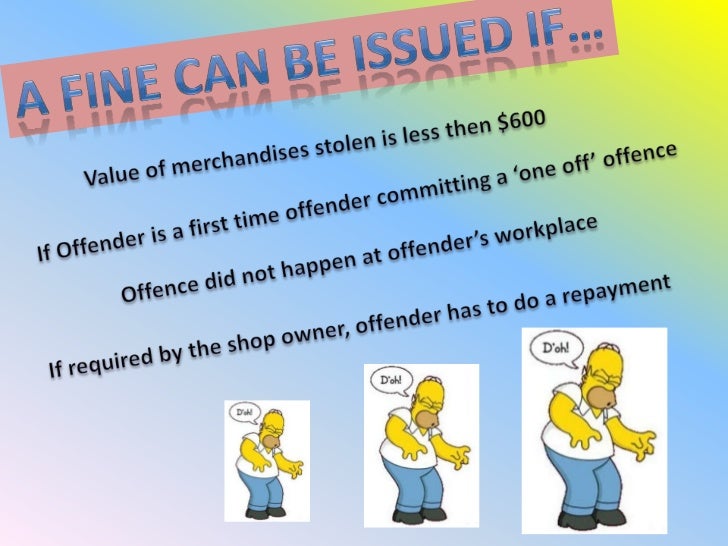Essay on shoplifting