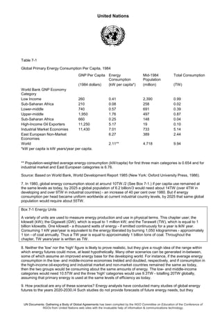 United Nations
UN Documents: Gathering a Body of Global Agreements has been compiled by the NGO Committee on Education of the Conference of
NGOs from United Nations web sites with the invaluable help of information & communications technology.
Table 7-1
Global Primary Energy Consumption Per Capita, 1984
GNP Per Capita Energy
Consumption
Mid-1984
Population
Total Consumption
(1984 dollars) (kW per capita*) (million) (TW)
World Bank GNP Economy
Category
Low Income 260 0.41 2,390 0.99
Sub-Saharan Africa 210 0.08 258 0.02
Lower-middle 740 0.57 691 0.39
Upper-middle 1,950 1.76 497 0.87
Sub-Saharan Africa 660 0.25 148 0.04
High-Income Oil Exporters 11,250 5.17 19 0.10
Industrial Market Economies 11,430 7.01 733 5.14
East European Non-Market
Economies
6.27 389 2.44
World 2.11** 4.718 9.94
*kW per capita is kW years/year per capita.
** Population-weighted average energy consumption (kW/capita) for first three main categories is 0.654 and for
industrial market and East European categories is 6.76.
Source: Based on World Bank, World Development Report 1985 (New York: Oxford University Press, 1986).
7. In 1980, global energy consumption stood at around 10TW./2 (See Box 7-1.) if per capita use remained at
the same levels as today, by 2025 a global population of 6.2 billion/3 would need about 14TW (over 4TW in
developing and over 9TW in industrial countries) - an increase of 40 per cent over 1980. But if energy
consumption per head became uniform worldwide at current industrial country levels, by 2025 that same global
population would require about 55TW.
Box 7-1 Energy Units
A variety of units are used to measure energy production and use in physical terms. This chapter user; the
kilowatt (kW); the Gigawatt (GW), which is equal to 1 million kW; and the Terawatt (TW), which is equal to 1
billion kilowatts. One kilowatt - a thousand watts of energy - if emitted continuously for a year is lkW year.
Consuming 1 kW year/year is equivalent to the energy liberated by burning 1,050 kilogrammes - approximately
1 ton - of coal annually. Thus a TW year is equal to approximately 1 billion tons of coal. Throughout the
chapter, TW years/year is written as TW.
8. Neither the 'low' nor the 'high' figure is likely to prove realistic, but they give a rough idea of the range within
which energy futures could move, at least hypothetically. Many other scenarios can be generated in-between,
some of which assume an improved energy base for the developing world. For instance, if the average energy
consumption in the low- and middle-income economies trebled and doubled, respectively, and if consumption in
the high-income oil-exporting and industrial market and non-market countries remained the same as today,
then the two groups would be consuming about the same amounts of energy. The low- and middle-income
categories would need 10.5TW and the three 'high' categories would use 9.3TW - totalling 20TW globally,
assuming that primary energy is used at the same levels of efficiency as today.
9. How practical are any of these scenarios? Energy analysts have conducted many studies of global energy
futures to the years 2020-2030./4 Such studies do not provide forecasts of future energy needs, but they
 
