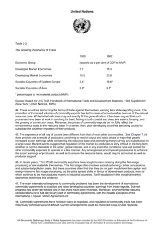 United Nations
UN Documents: Gathering a Body of Global Agreements has been compiled by the NGO Committee on Education of the Conference of
NGOs from United Nations web sites with the invaluable help of information & communications technology.
Table 3-2
The Growing Importance of Trade
1950 1982
Economic Group (exports as a per cent of GDP or NMP)
Developed Market Economies 7.7 15.3
Developing Market Economies 15.5 23.8
Socialist Countries of Eastern Europe 3.4* 16.6*
Socialist Countries of Asia 2.9* 9.7*
* percentages to net material product (NMP).
Source: Based on UNCTAD, Handbook of International Trade and Development Statistics, 1985 Supplement
(New York: United Nations, 1985).
44. These countries are turning the terms of trade against themselves, earning less while exporting more. The
promotion of increased volumes of commodity exports has led to cases of unsustainable overuse of the natural
resource base. While individual cases may not exactly fit this generalization, it has been argued that such
processes have been at work in ranching for beef, fishing in both coastal and deep sea waters, forestry, and
the growing of some cash crops. Moreover, the prices of commodity exports do not fully reflect the
environmental costs to the resource base. In a sense, then, poor developing countries are being caused to
subsidize the wealthier importers of their products.
45. The experience of oil has of course been different from that of most other commodities. (See Chapter 7.) It
does provide one example of producers combining to restrict output and raise prices in ways that greatly
increased export earnings while conserving the resource base and promoting energy saving and substitution on
a large scale. Recent events suggest that regulation of the market by producers is very difficult in the long term,
whether or not it is desirable in the wider, global interest, and in any event the conditions have not existed for
other commodity exporters to operate in a like manner. Any arrangement encompassing measures to enhance
the export earnings of producers, as well as to ensure the resource basis, would require consumer as well as
producer support.
46. In recent years, Third World commodity exporters have sought to earn more by doing the first-stage
processing of raw materials themselves. This first stage often involves subsidized energy, other concessions,
and substantial pollution costs. But these countries often find that they do not gain much from this capital- and
energy-intensive first-stage processing, as the price spread shifts in favour of downstream products, most of
which continue to be manufactured mainly in industrial countries. Tariff escalation in the industrial market
economies reinforces this tendency.
47. The main international response to commodity problems has been the development of international
commodity agreements to stabilize and raise developing countries' earnings from these exports. But real
progress has been very limited and in fact there have been reversals. Moreover, environmental resource
considerations have not played any part in commodity agreements, with the notable exception of the
International Tropical Timber Agreement./23
48. Commodity agreements have not been easy to negotiate, and regulation of commodity trade has been
notoriously controversial and difficult. Current arrangements could be improved in two crucial respects:
 