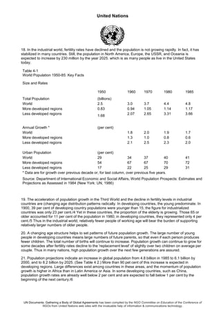 United Nations
UN Documents: Gathering a Body of Global Agreements has been compiled by the NGO Committee on Education of the Conference of
NGOs from United Nations web sites with the invaluable help of information & communications technology.
18. In the industrial world, fertility rates have declined and the population is not growing rapidly. In fact, it has
stabilized in many countries. Still, the population in North America, Europe, the USSR, and Oceania is
expected to increase by 230 million by the year 2025. which is as many people as live in the United States
today.
Table 4-1
World Population 1950-85: Key Facts
Size and Rates
1950 1960 1970 1980 1985
Total Population (billions)
World 2.5 3.0 3.7 4.4 4.8
More developed regions 0.83 0.94 1.05 1.14 1.17
Less developed regions
1.68
2.07 2.65 3.31 3.66
Annual Growth * (per cent)
World 1.8 2.0 1.9 1.7
More developed regions 1.3 1.0 0.8 0.6
Less developed regions 2.1 2.5 2.3 2.0
Urban Population (per cent)
World 29 34 37 40 41
More developed regions 54 67 67 70 72
Less developed regions 17 22 25 29 31
* Data are for growth over previous decade or, for last column, over previous five years.
Source: Department of International Economic and Social Affairs, World Population Prospects: Estimates and
Projections as Assessed in 1984 (New York: UN, 1986)
19. The acceleration of population growth in the Third World and the decline in fertility levels in industrial
countries are (changing age distribution patterns radically. In developing countries, the young predominate. In
1900, 39 per cent of developing country populations were younger than 15; the figure for industrialized
countries was only 23 per cent./4 Yet in these countries, the proportion of the elderly is growing. Those 65 or
older accounted for 11 per cent of the population in 1980; in developing countries, they represented only 4 per
cent./5 Thus in the industrial world, relatively fewer people of working age will bear the burden of supporting
relatively larger numbers of older people.
20. A changing age structure helps to set patterns of future population growth. The large number of young
people in developing countries means large numbers of future parents, so that even if each person produces
fewer children. The total number of births will continue to increase. Population growth can continue to grow for
some decades after fertility rates decline to the 'replacement level' of slightly over two children on average per
couple. Thus in many nations, high population growth over the next few generations are assured.
21. Population projections indicate an increase in global population from 4.8 billion in 1985 to 6.1 billion by
2000, and to 8.2 billion by 2025. (See Table 4 2.) More than 90 pet cent of this increase is expected in
developing regions. Large differences exist among countries in these areas, and the momentum of population
growth is higher in Africa than in Latin America or Asia. In some developing countries, such as China,
population growth rates are already well below 2 per cent and are expected to fall below 1 per cent by the
beginning of the next century./6
 