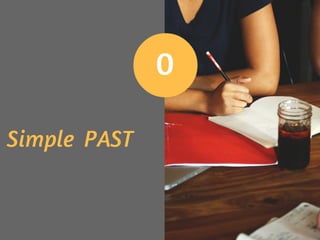0
Simple PAST
 