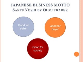 JAPANESE BUSINESS MOTTO
SANPU YOSHI BY OUMI TRADER
Good for
seller
Good for
buyer
Good for
society
 